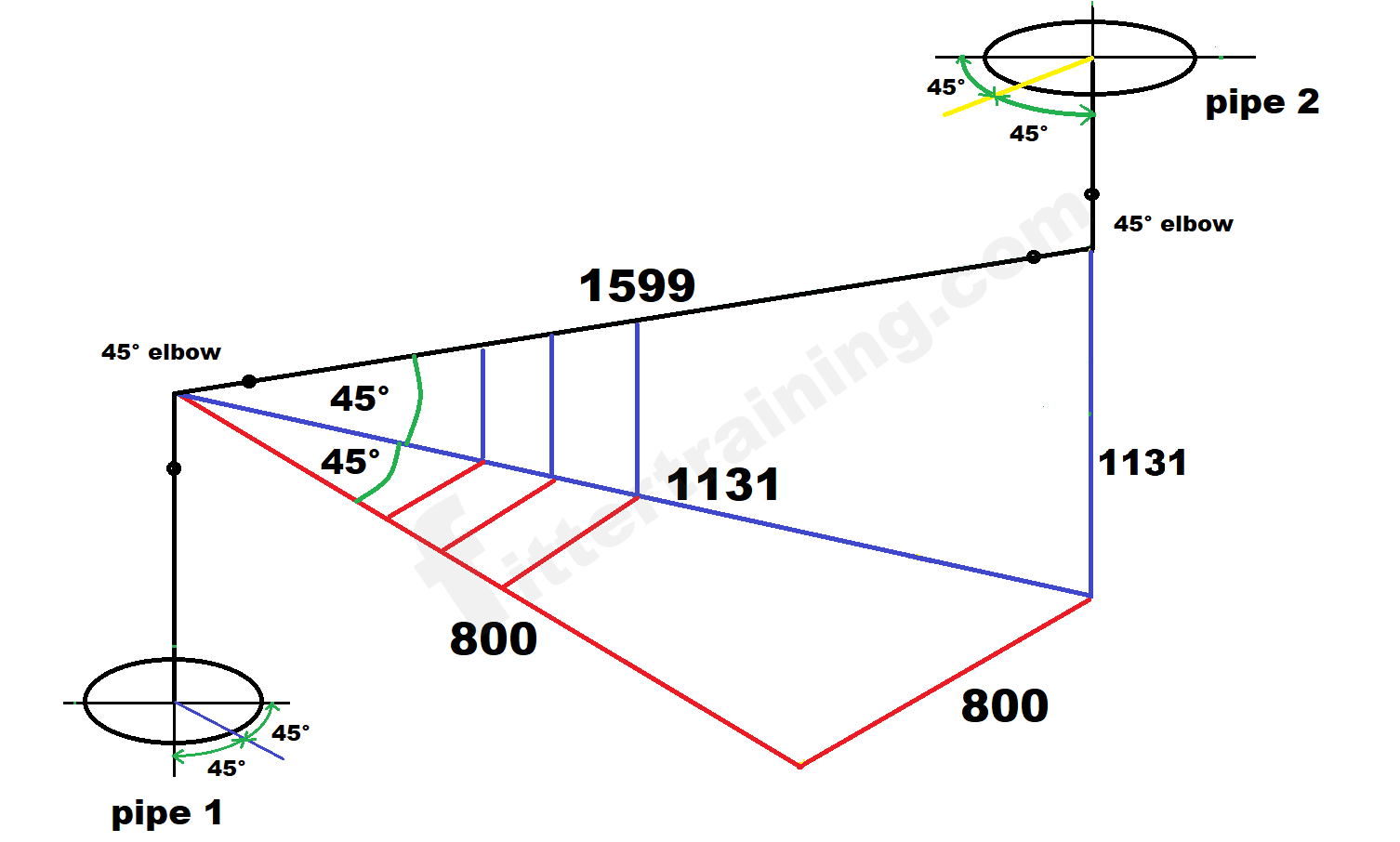 double rolling pipe elbow degree calculation formula - Fitter training