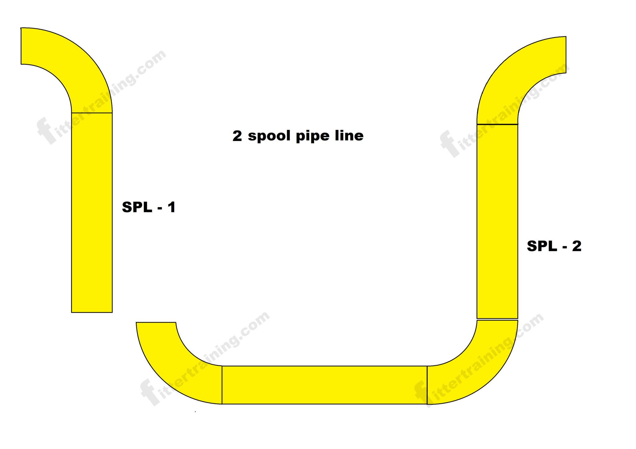 what-is-spool-in-piping-how-to-minus-piping-elbow-center-fitter