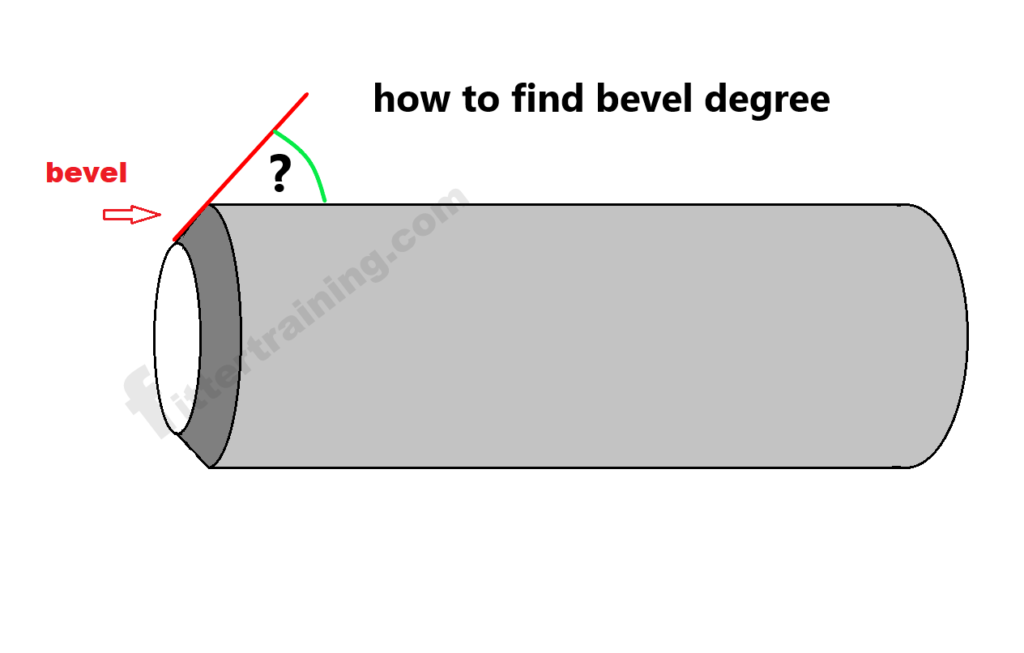 how to check pipe bevel degree | 37.5 degree pipe bevel formula