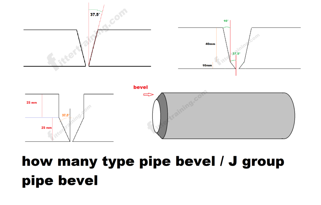 how-many-type-pipe-bevel-j-group-pipe-bevel-fitter-training