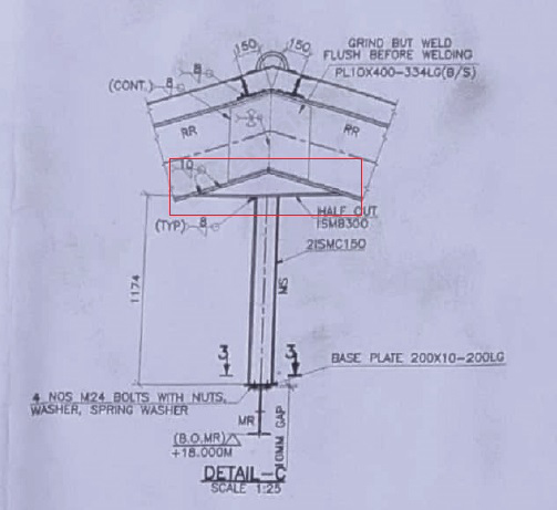 structural shed degree Beam cutting formula