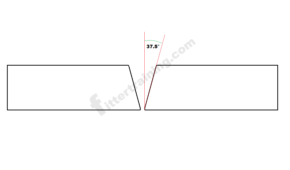 how many type pipe bevel / J group pipe bevel Fitter training