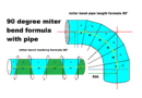 90 degree miter bend formula with pipe | to type