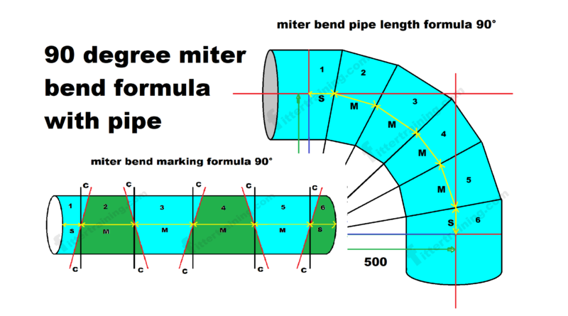 thumbnail image 2 of Aluminium Alloy 45 & 90 Degree Elbow Bend Pipe For Intake Systems By Siliconhoses.com 2 of 3