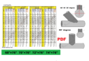 Lateral pipe tee branch  68″×76″  70″×76″  72″×76″  74″×76″  PDF chart