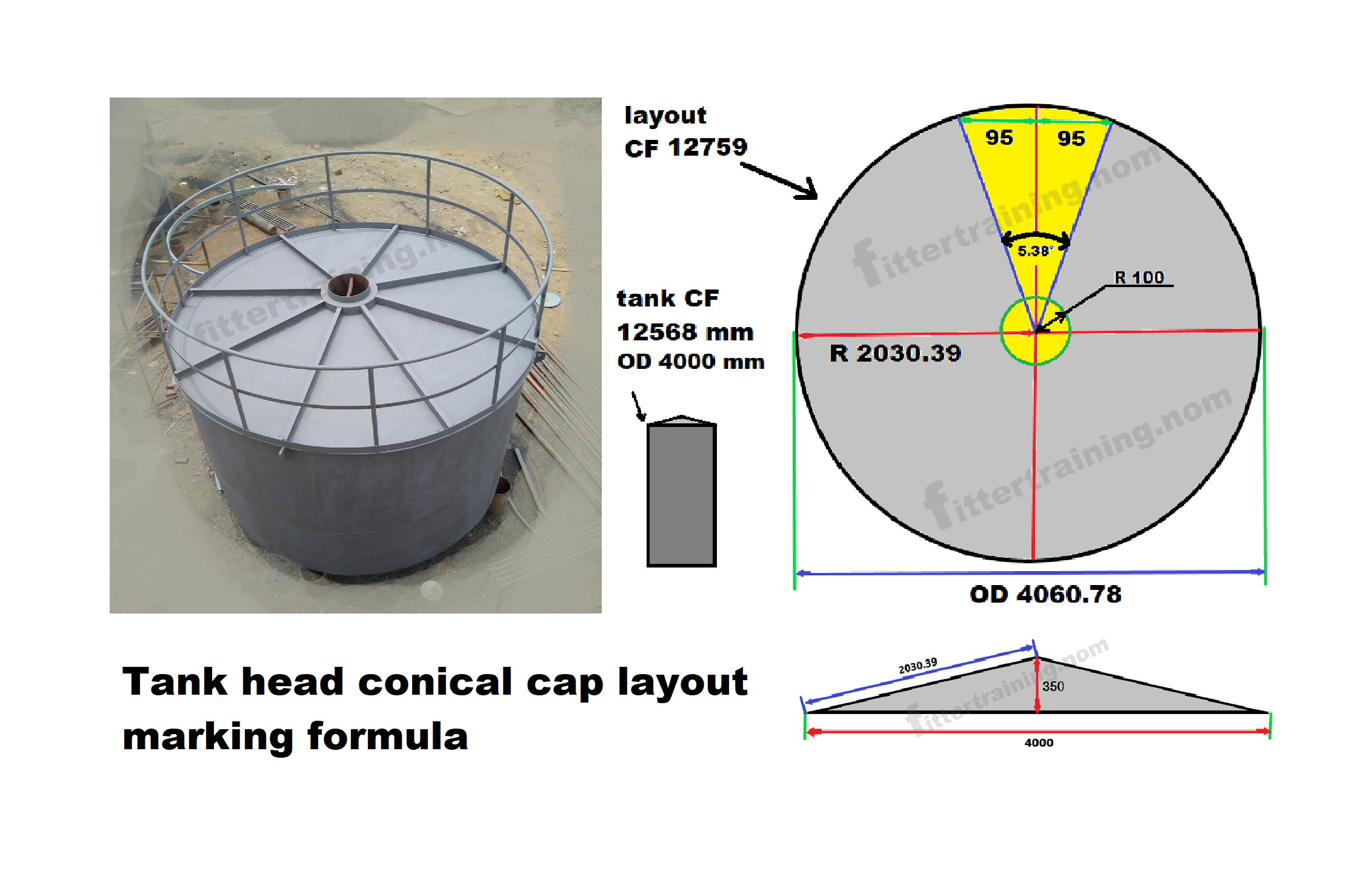 Tank head conical cap layout marking formula Fitter training