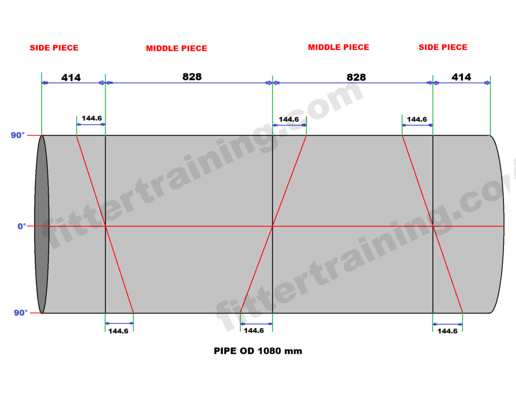 Miter cut elbow 4 Center line marking cut back calculation
