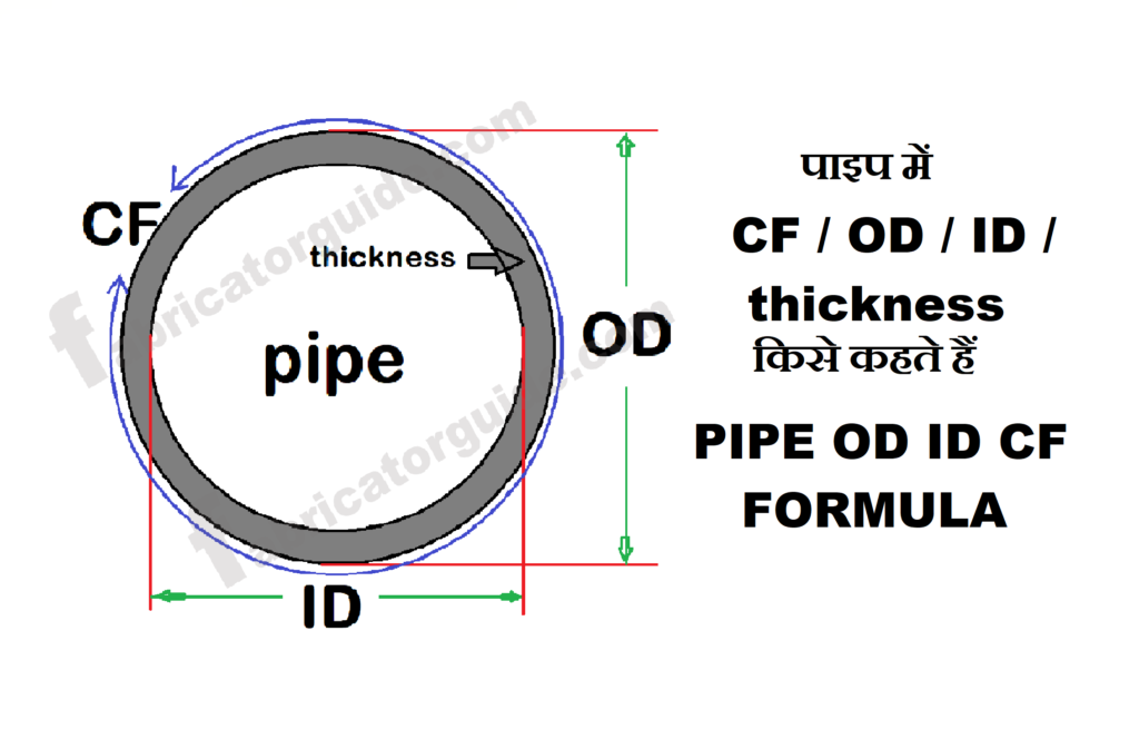 What is OD ID CF and Thickness in pipe Pipe fitter interview questions and answers 