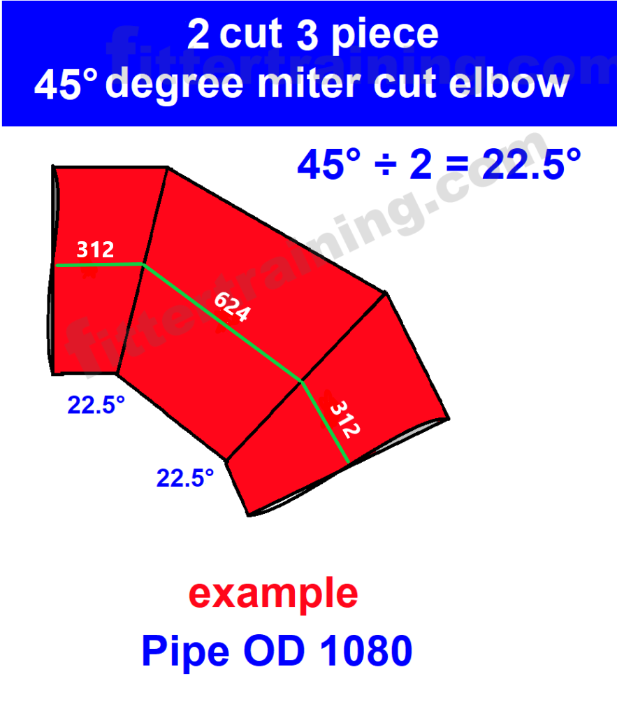 45° Miter Cut Elbow with formula