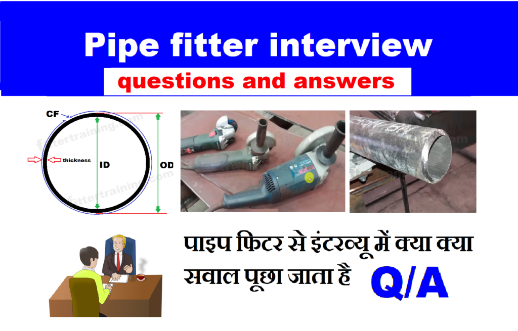 Fitter's Interview Q/A Archives - Fitter Training