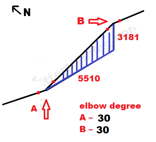 Isometric rolling pipe elbow degree calculation