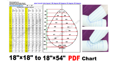 pipe branch Hole marking cut back PDF chart pipe size  18″ × 18″ to 18″ × 58″