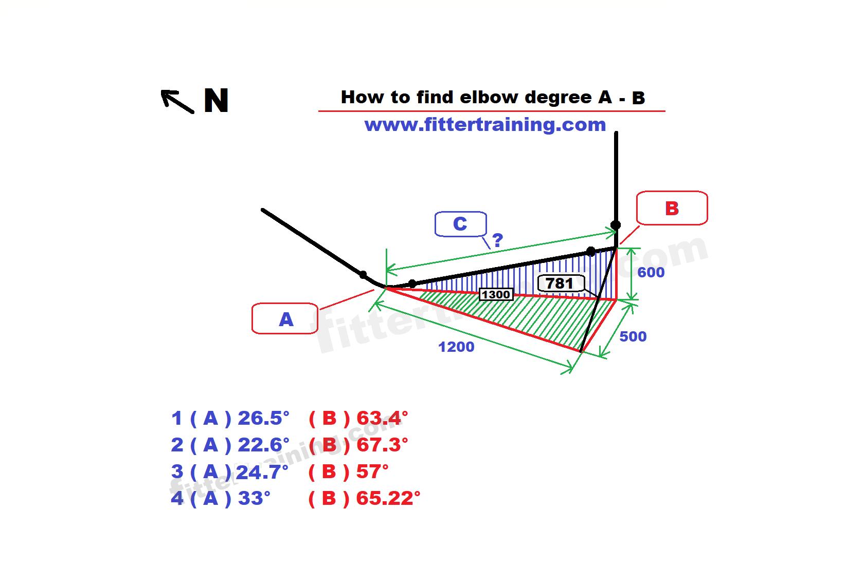 double-rolling-pipe-elbow-degree-and-travel-pipe-length-calculation-fitter-training