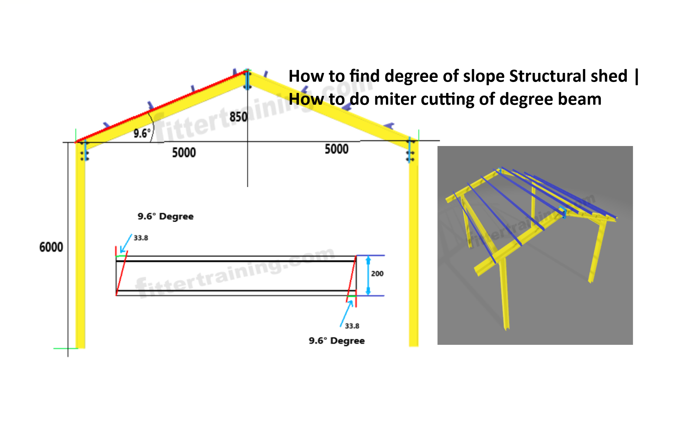 How to find degree of slope Structural shed | How to do miter cutting of degree beam
