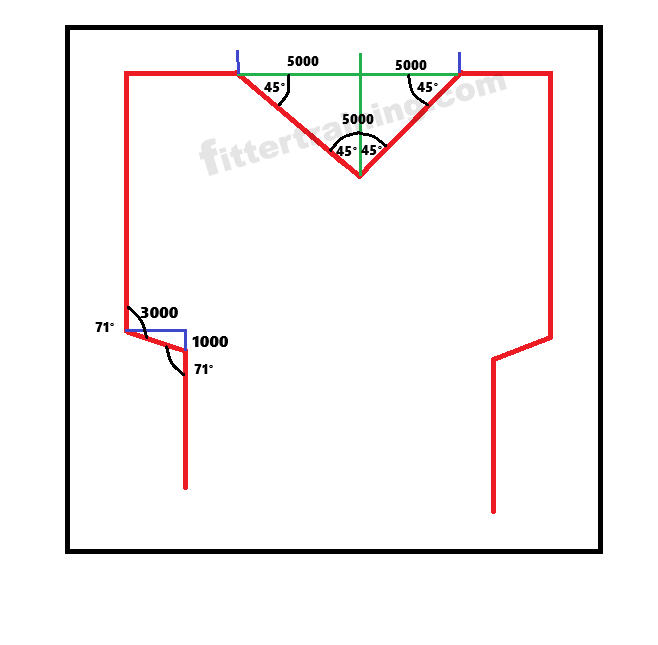 How to calculation of degree offset beam and channel fitting 