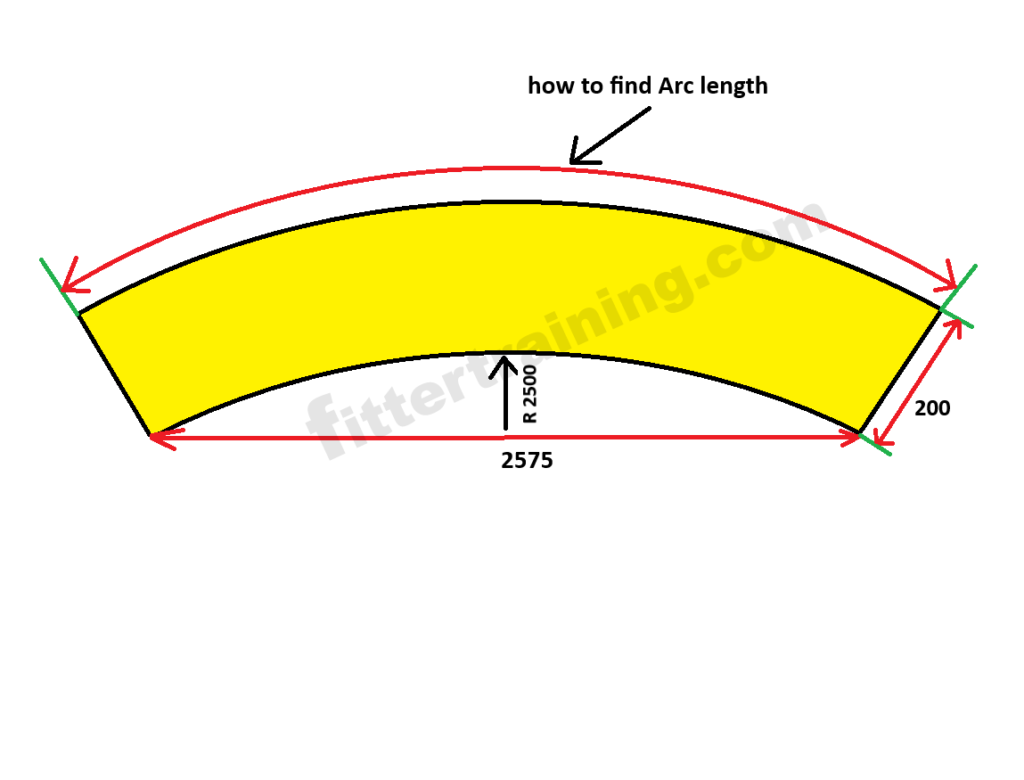 how to calculate arc length with chord length of Circle